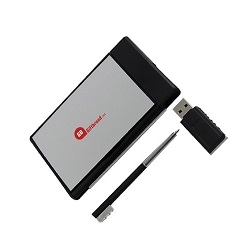 USB Novelty Card Holder